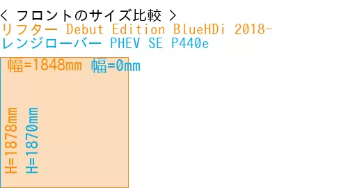 #リフター Debut Edition BlueHDi 2018- + レンジローバー PHEV SE P440e